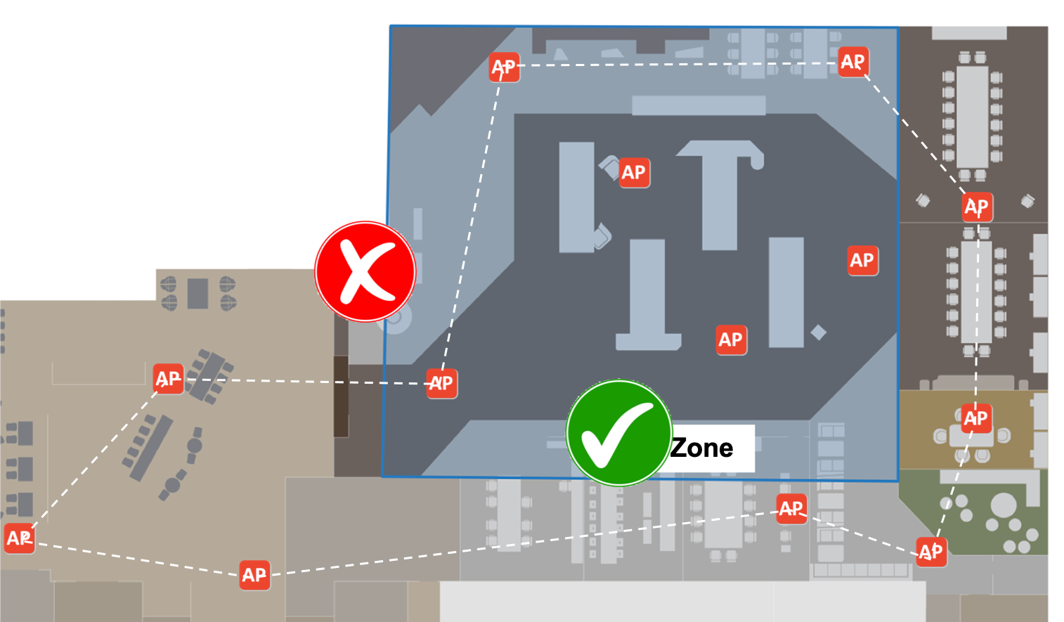 ap_placement.png
